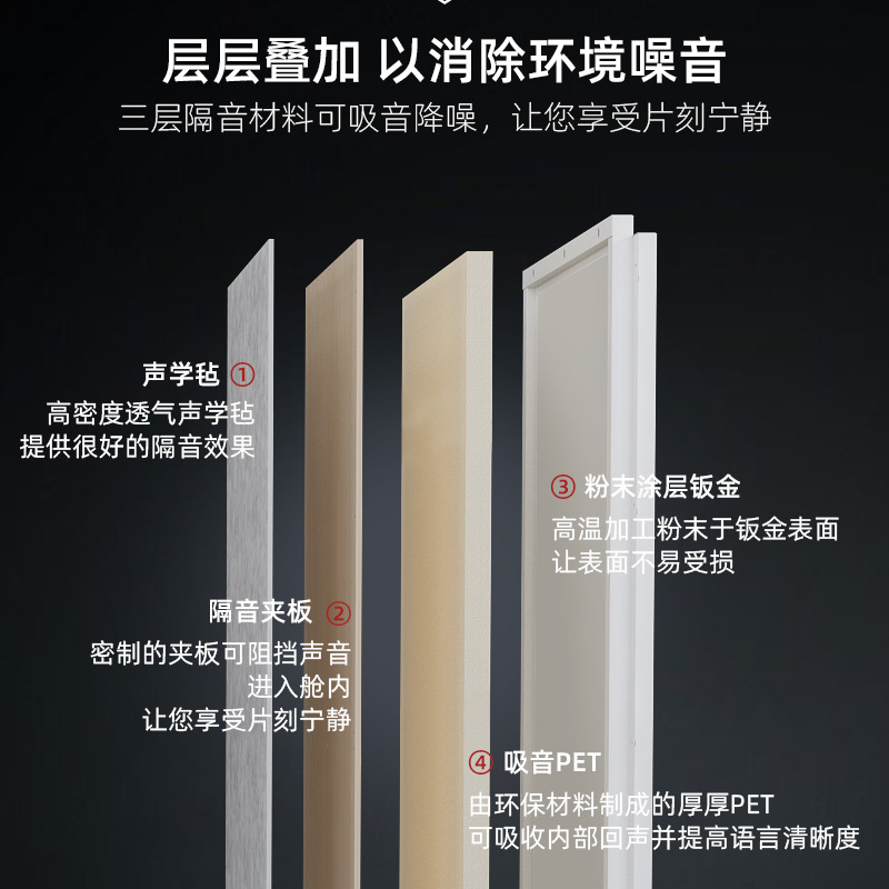 Sound Doctor Movable Sound-proof Room Silent Chamber Indoor Sound-proof Cabin Telephone Booth Live Room Piano Room Business Office