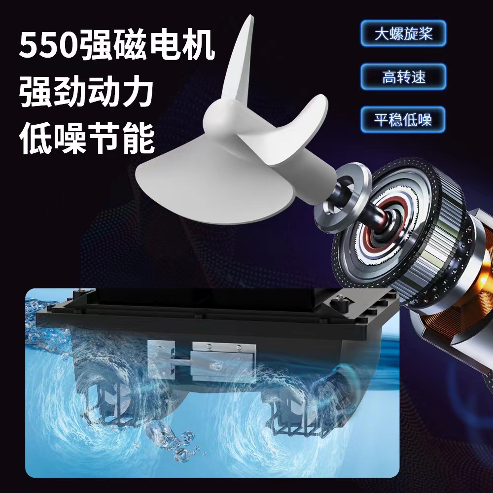 High-Speed Large-Scale Pull Net for Fishing and Nesting Boat, Automatic Decoupling, Dual Motor, Variable Speed, High Power, Cross-Border Hot Sale