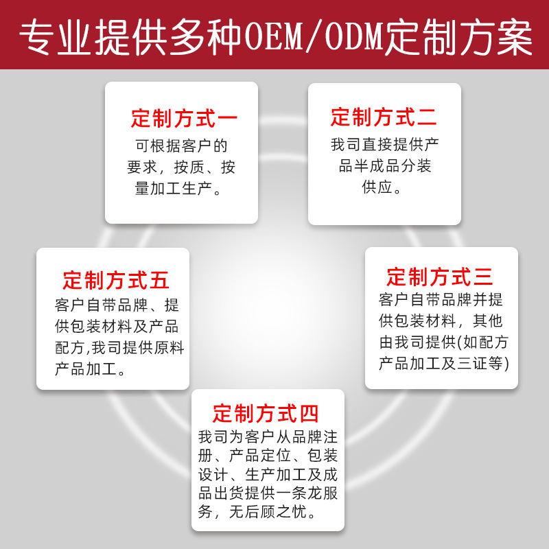 Haiyan Jingche detergent Hengjieli tableware fruits and vegetables to oil 1kg household detergent detergent wholesale