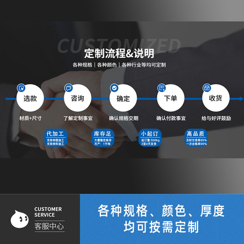 Factory wholesale all kinds of frosted PET release film matte PET release film PET matte release film Matt PET film