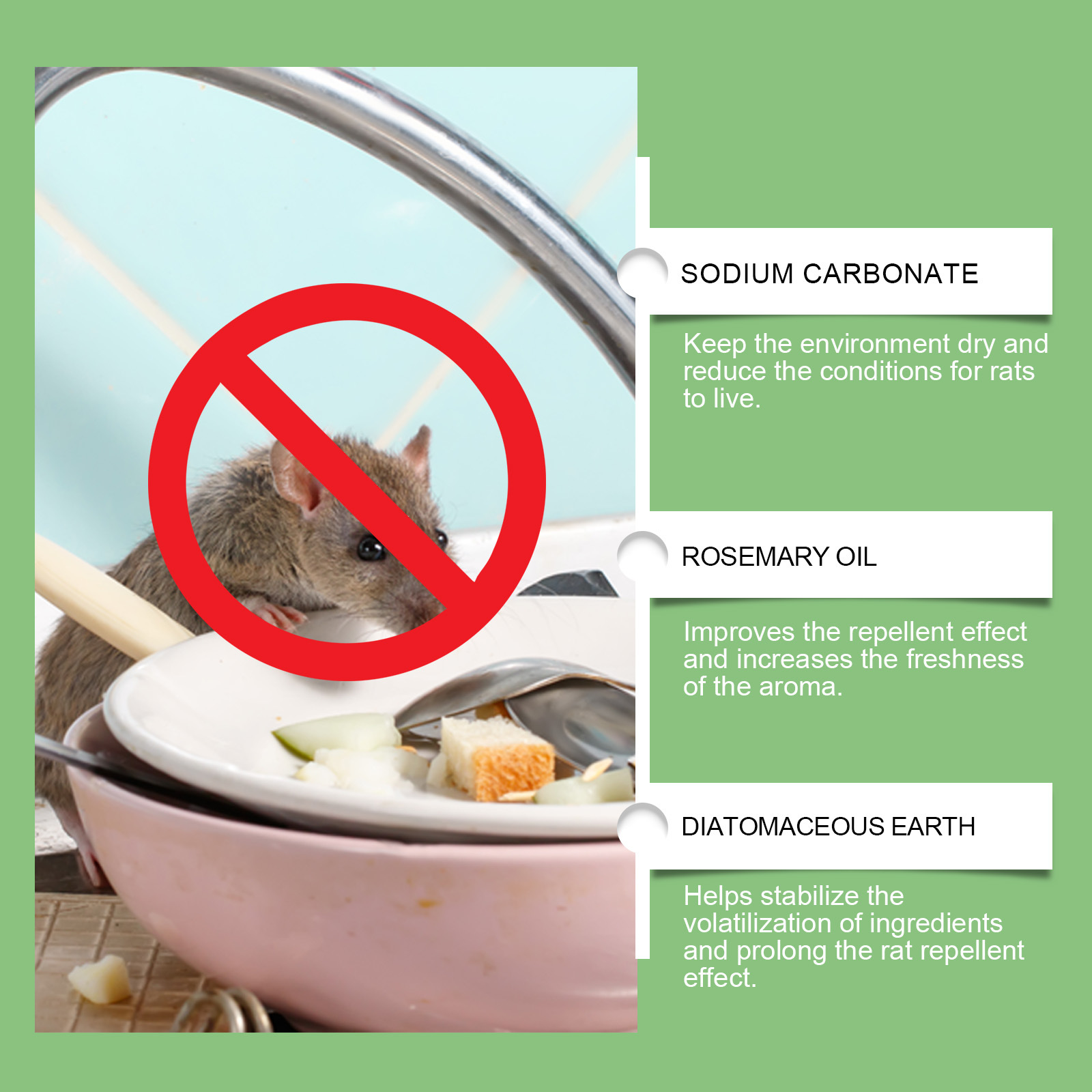 Jue Fish Rat Repellent Indoor and Outdoor Mild Rat Repellent Convenient Rat Repellent Pills to Prevent Rat Interference