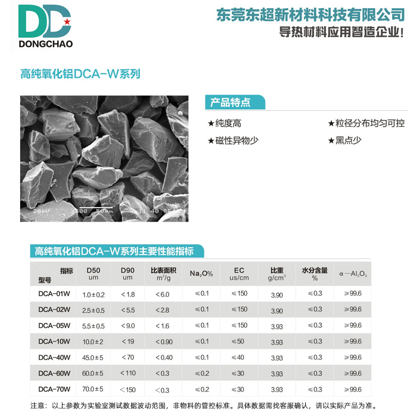 Alumina Powder, Inert Aluminum Trioxide, Thermal Insulation, Weakly Alkaline, High-Purity Alumina Powder, High Thermal Conductivity