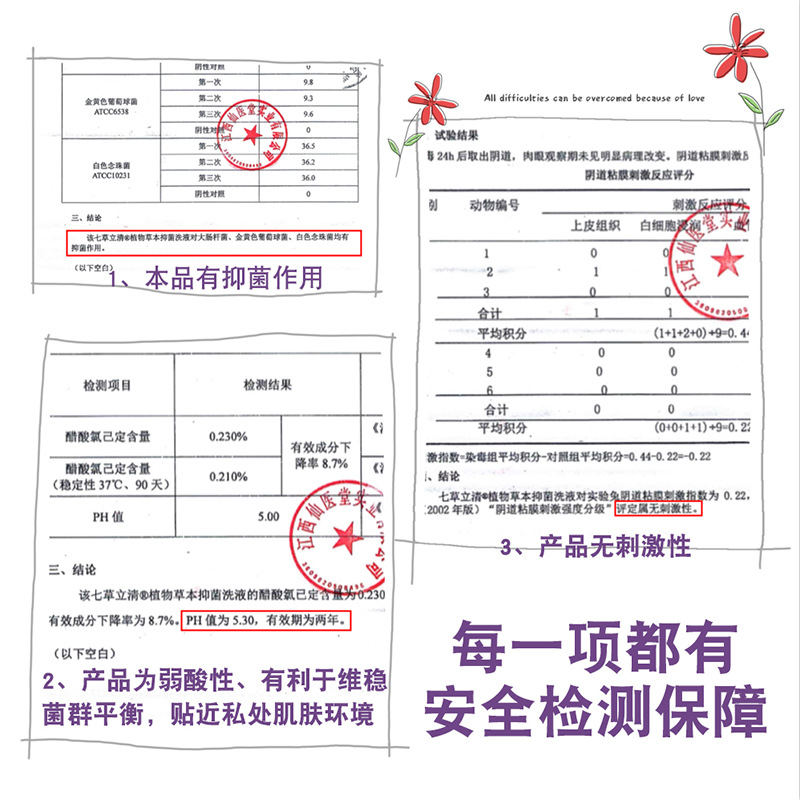 Gynecological Wash, Female Intimate Herbal Care Solution, Private Area Antibacterial Wash, Cleansing Odor Care Wash and Care Solution