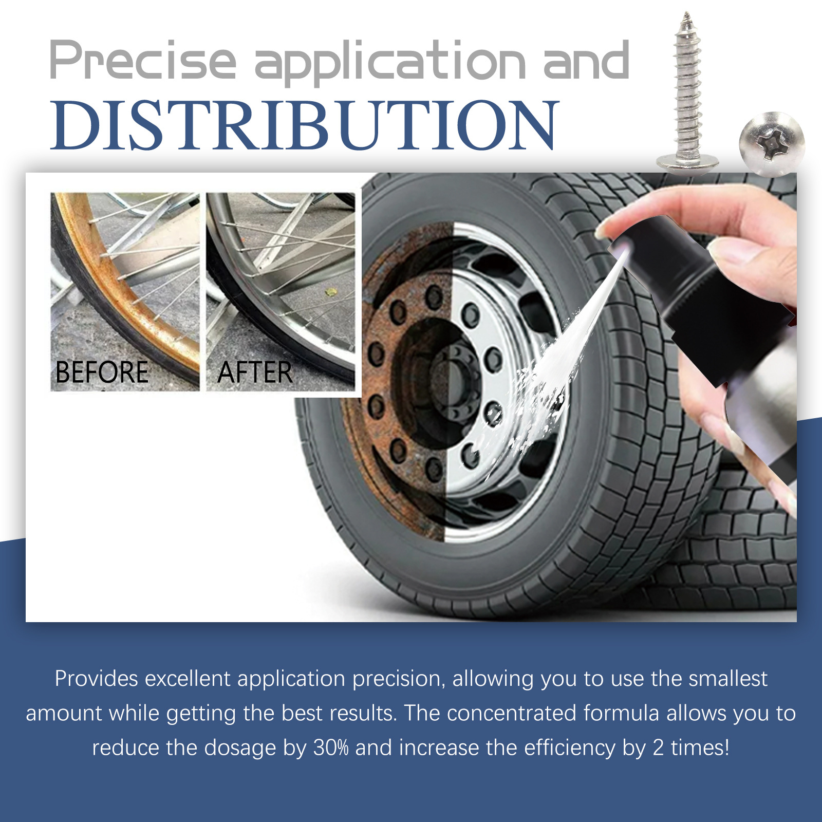 Rayhong anti-rust conversion agent spray car wheel tire steel ring door lock cleaning rust removal renovation lubricant