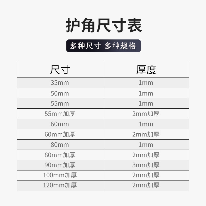 [Fast delivery] wholesale 50mm plastic corner protector plastic corner protector plastic corner wrap three-sided carton corner protector packaging