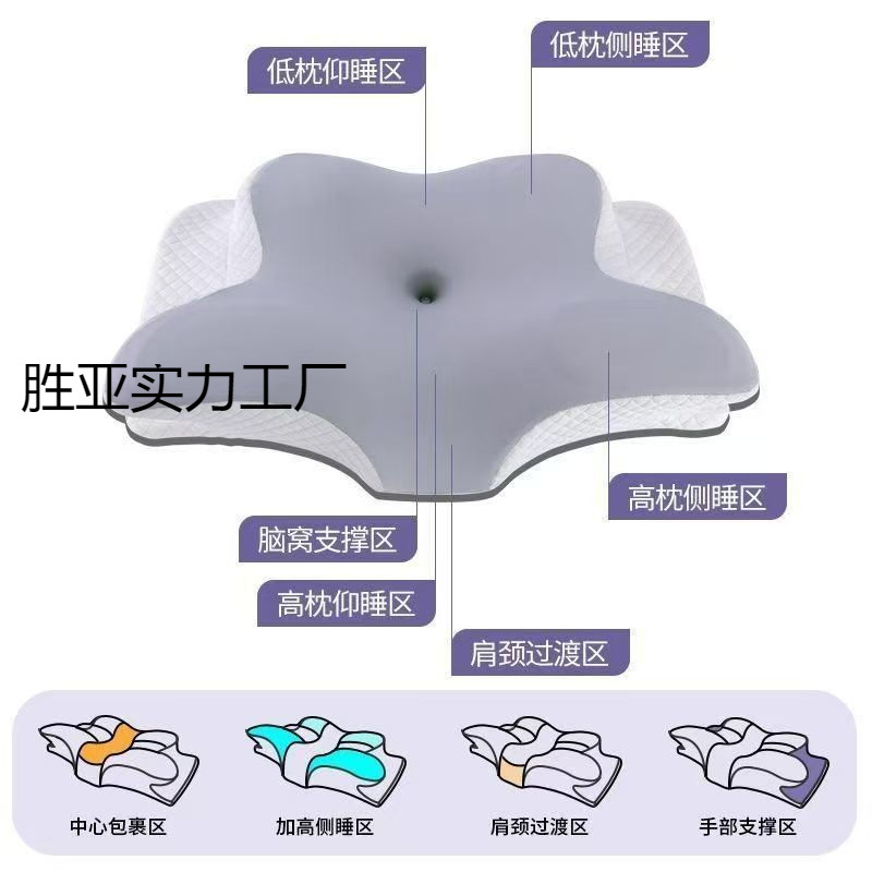 Pillow to Protect Cervical Spine, Help Sleep, Slow Rebound Traction Pillow, Memory Foam Pillow, Butterfly-Shaped Ergonomic Multi-Functional Side Sleeping Pillow