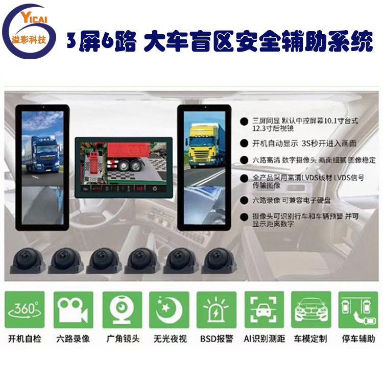 10.1 дюйма 12'3 дюйма зеркало заднего вида, автобус, пожарная машина, 3 экрана, 6 дорог, 360-градусный вид с высоты птичьего полета, вспомогательная система слепых зон