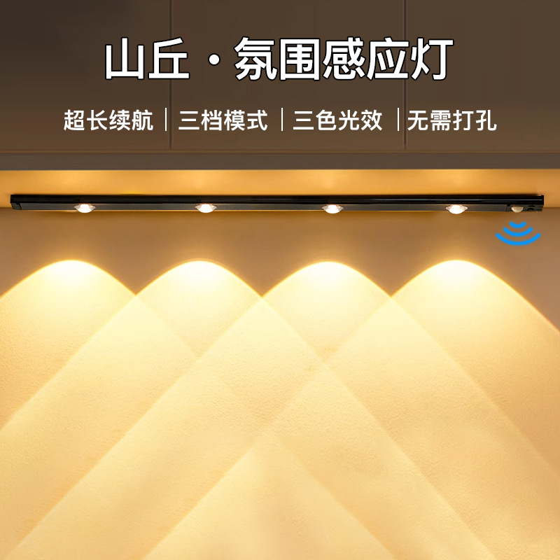 Smart Led Motion Sensor Light Ultra-Thin Cat's Eye Hill Light Strip Rechargeable Self-Adhesive Wardrobe Wine Cabinet Cupboard Light Cross-Border