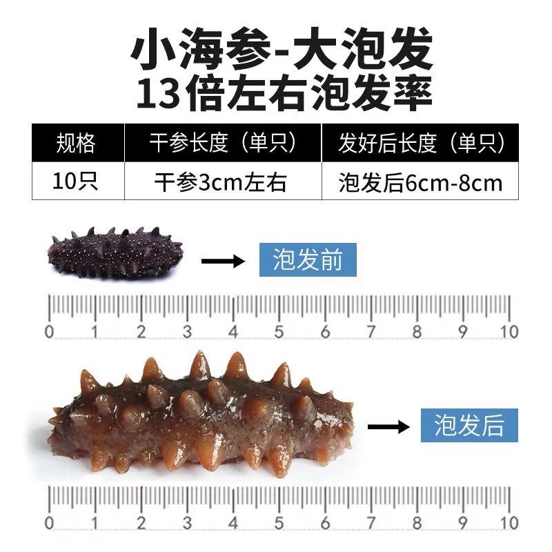 Light Dried Sea Cucumber, Good Price, Small Dried Sea Cucumber, Light Dried Sea Cucumber, Non-Wild Dalian Liao Sea Cucumber, Ready-To-Eat Dried Sea Cucumber