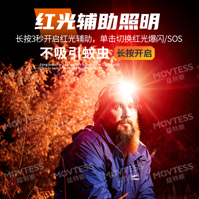 LED headlamp strong light charging outdoor night fishing long-range flashlight super bright head-mounted miner's lamp