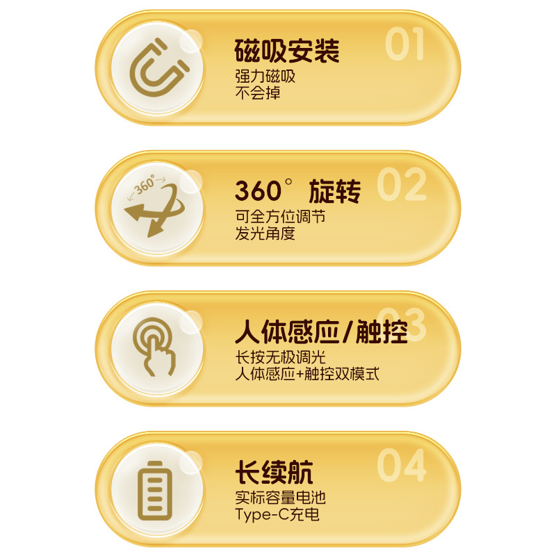 Amazon Touch Remote Control Rechargeable Magnetic Wall Lamp Home Lightweight Bedside 360-Degree Rotating Lamp Reading and Playing Machine