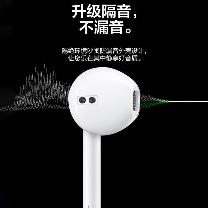 Customized Wired Headphones Type-C Port Smart In-Ear Earbuds Wire-Controlled Calls Suitable for Huawei Android Headphones