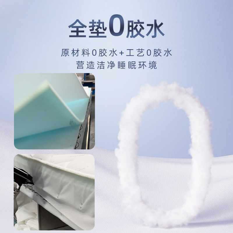 ✅ Explore Soft and Hard Dual-Use Youth and Kidsren's Spine Protection Spring Mattress Home Soft Cushion 0 Glue