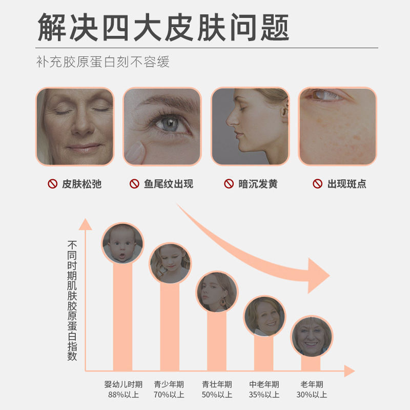 Collagen Filling Powder to Remove Nasolabial Folds, Fine Lines, Forehead Wrinkles, Plump Facial Sunken, Firming, Anti-Wrinkle Vc Filling Powder