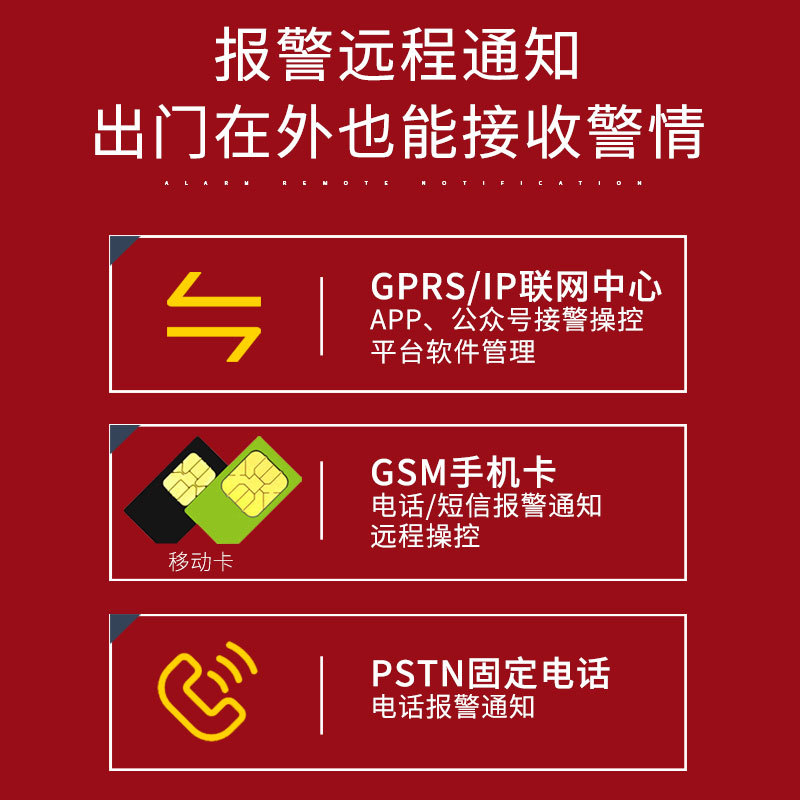 Ailixin Anti-theft Alarm ALX-238 Fixed Line GSM Alarm Host Infrared Full Intelligent Controller