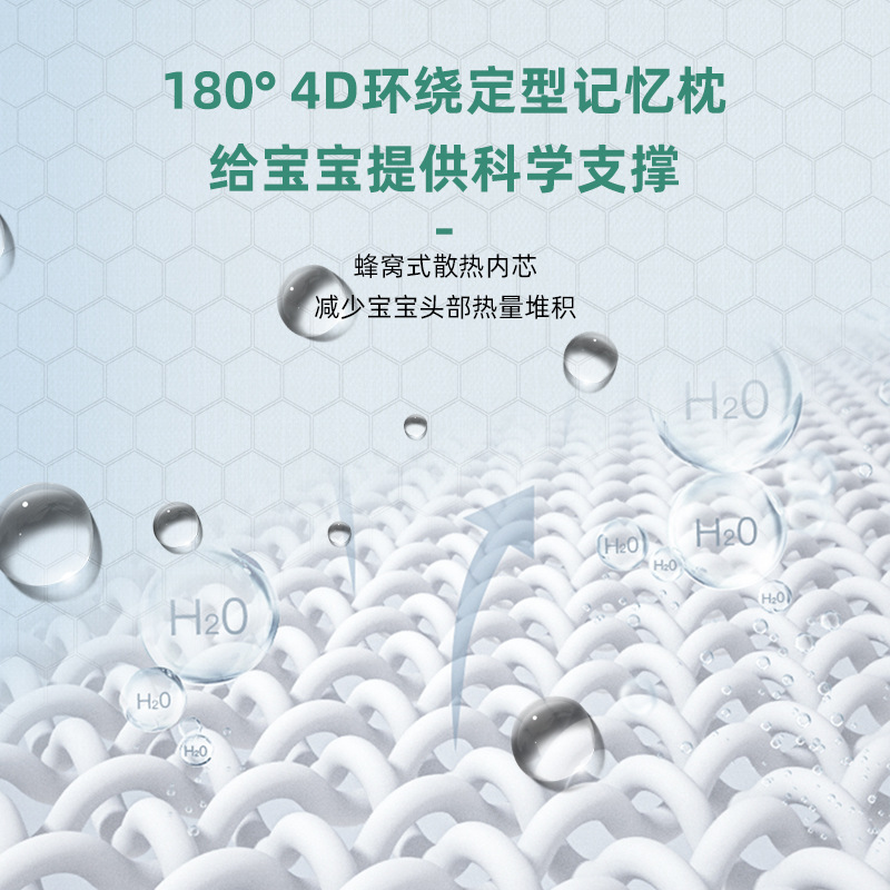 Bear Shaped Pillow Baby Pillow Baby Memory Foam Shaped Pillow Cute Small Pillow