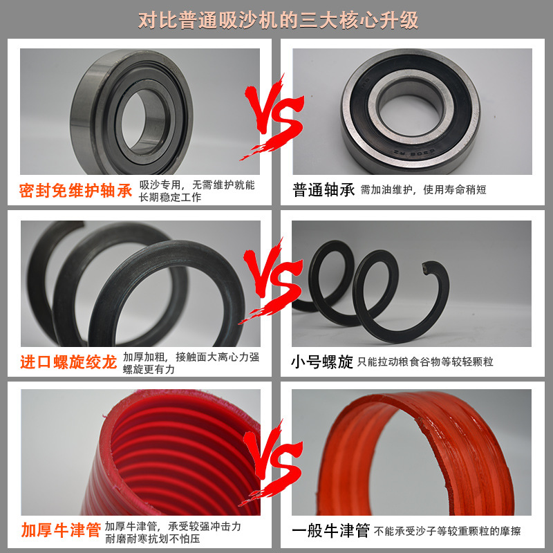 Sand Suction Machine, Large Suction Auger Hose Loader, Construction Site Pumping Dry and Wet Sand, Cement Powder Particle Lift Conveyor