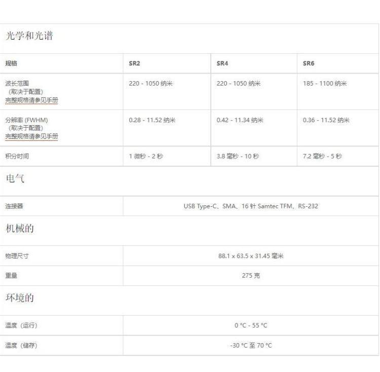 Многофункциональный и высокопроизводительный спектрометр Ocean Insight Sr-4Uv240-10