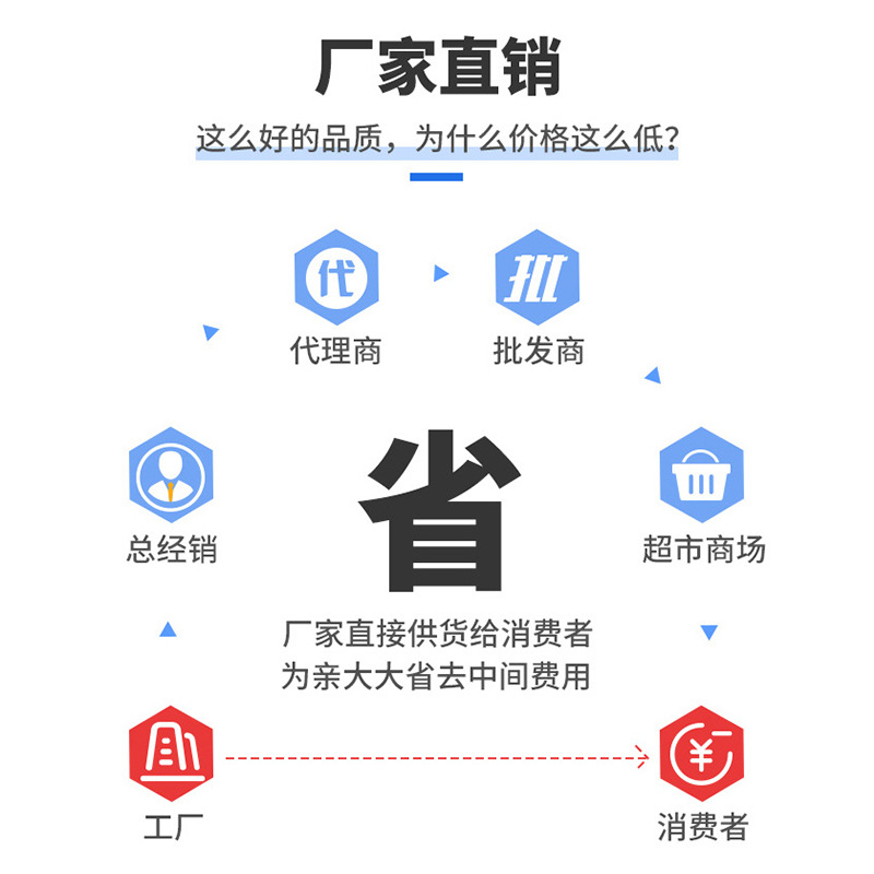 Solid alcohol block alcohol whole box manufacturers wholesale generation of fire boiler casserole alcohol stove barbecue outdoor ignition block