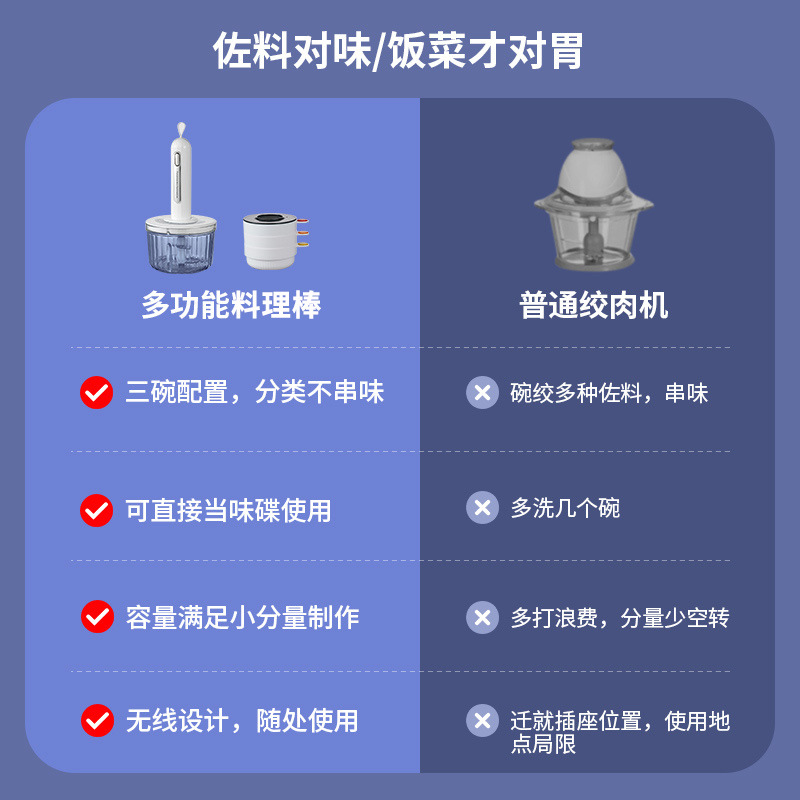 Cross-border household electric meat grinder wireless kitchen multifunctional cooking machine small mixer condiment machine complementary food