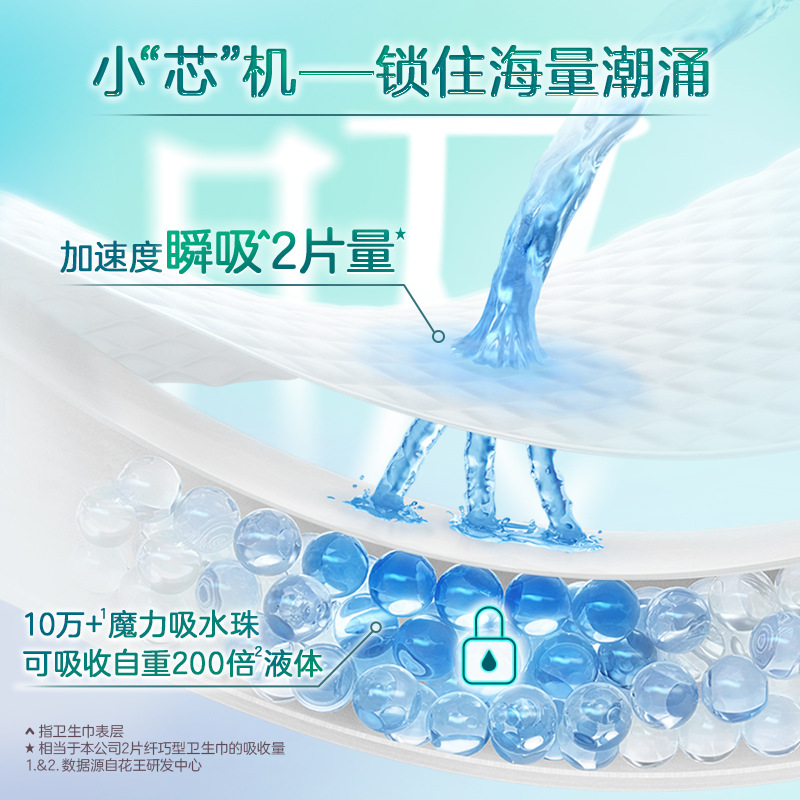 Leroy Sanitary Napkins, Kao Sanitary Napkins, Zero-Touch Ultra-Instant Absorbent Napkins, Good Night Pants, Pads, One Box Wholesale