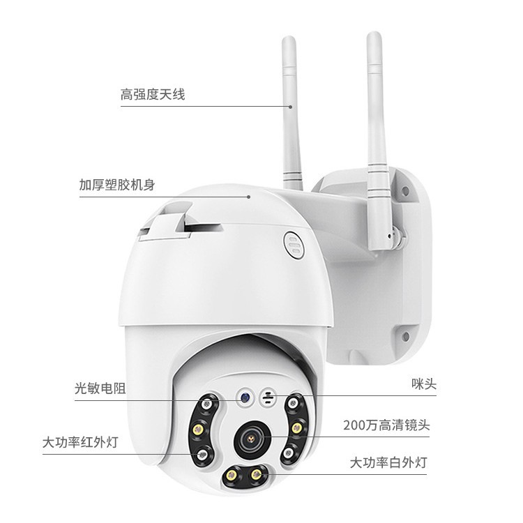 HD камера наблюдения 2.5 дюйма 1080p для внутреннего и наружного мониторинга