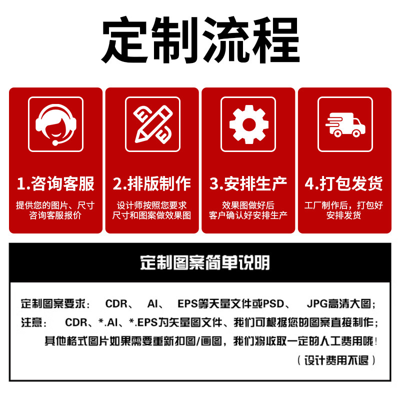 Cross-Border Special Hanging Cloth Custom Background Cloth Ins Style Scandinavian Bedroom Living Room Tapestry Bedside Decoration Hanging Blanket Customization