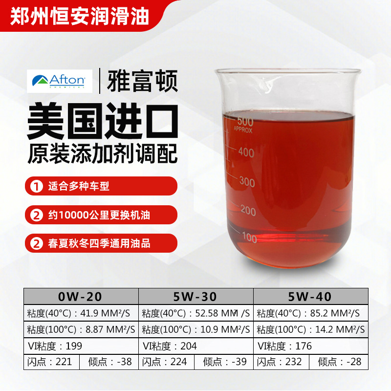 Fully synthetic automotive engine oil 0W20 factory wholesale 5W30 bulk gasoline oil 0W40