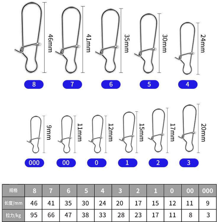 Su Ding fishing enhanced pin road Ya big pull pin strong connector fishing gear small accessories manufacturers wholesale
