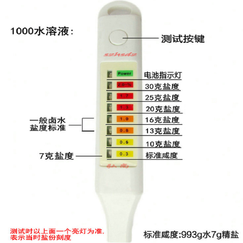 Pen Digital Salinity Meter Salinity Meter Vegetable Soup Salty Concentration Measuring Pen Food Salinity Tester NS01