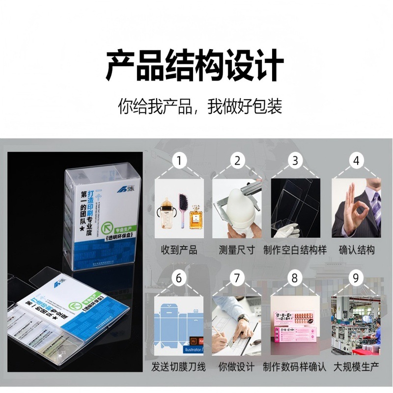 Factory Wholesale A4 Transparent Pvc Plastic Sheet DIY Binding Pet Sheet Frosted Hard Film Sheet Pp Processing