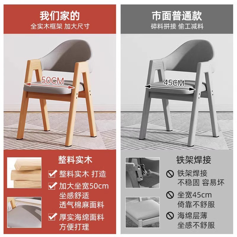 Solid Wood Chair, Home Desk Chair, Bedroom Backrest Chair, Modern Minimalist Restaurant Dining Chair, Tea Table Chair, Leisure Chair