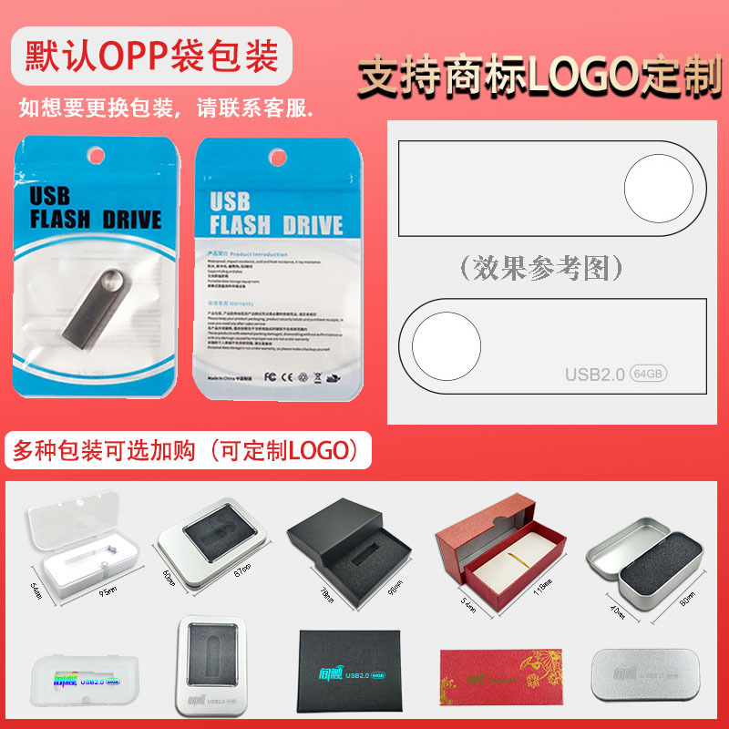 Factory Direct Sales of Various USB Flash Drive Packaging Wholesale, Large Quantity, Excellent Price, Various Tf Card Packaging, USB Flash Drive Packaging Customization