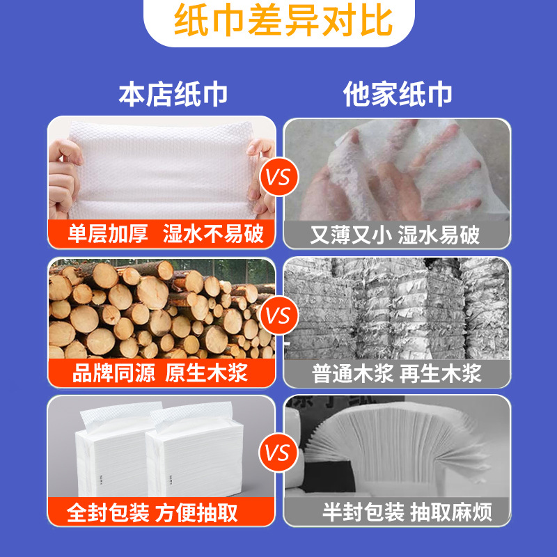 Large Size 200-Sheet Hotel Hand Towels Commercial Full Box, Toilet Drying Paper 20 Packs Full Box Batch Commercial Hand Towels