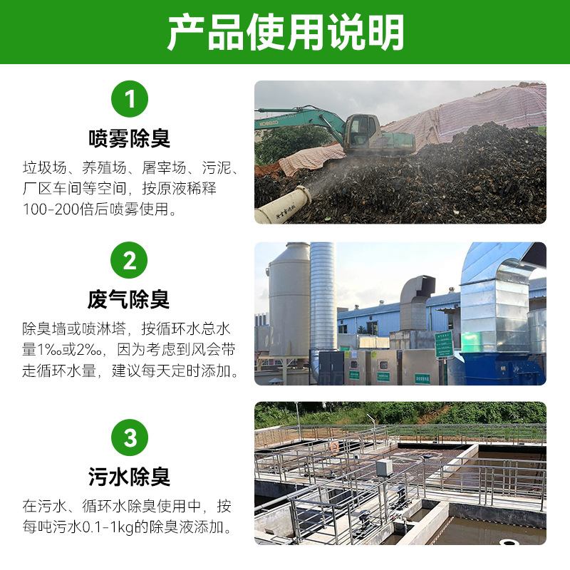 Long-Lasting Deodorant Liquid, Industrial Sewage Plant Circulating Water, Landfill Organic Fertilizer, and Exhaust Gas Deodorizer Manufacturer