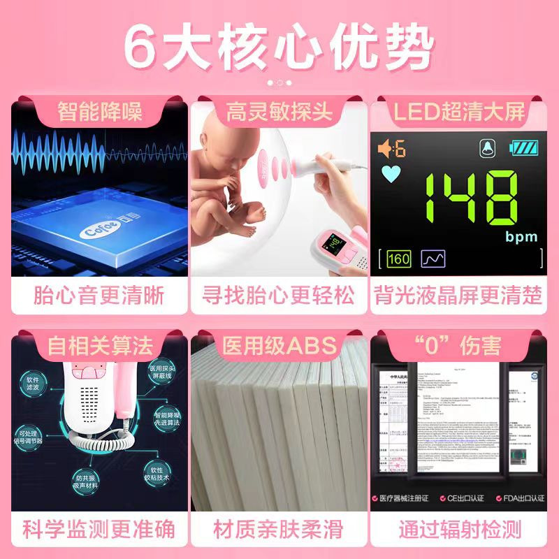 [Cofu] Medical Fetal Heart Rate Monitor for Pregnant Women at Home, Radiation-Free Doppler Fetal Heart Rate Monitor, Baby Monitoring