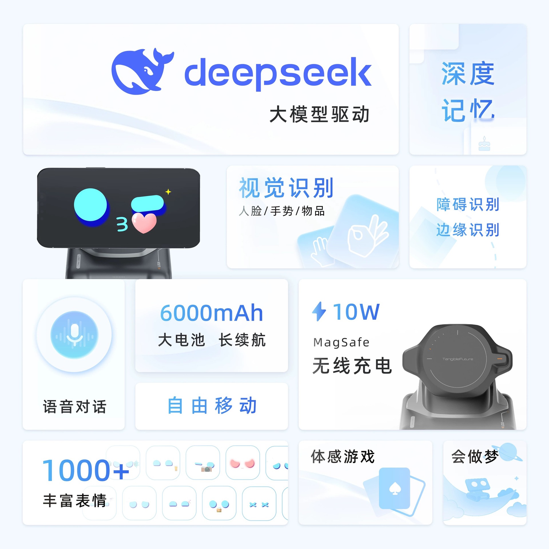 Looi Robot Intelligent Desktop Robot Ai Face Recognition Gesture Chinese and English Interactive Voice Dialogue Assistant