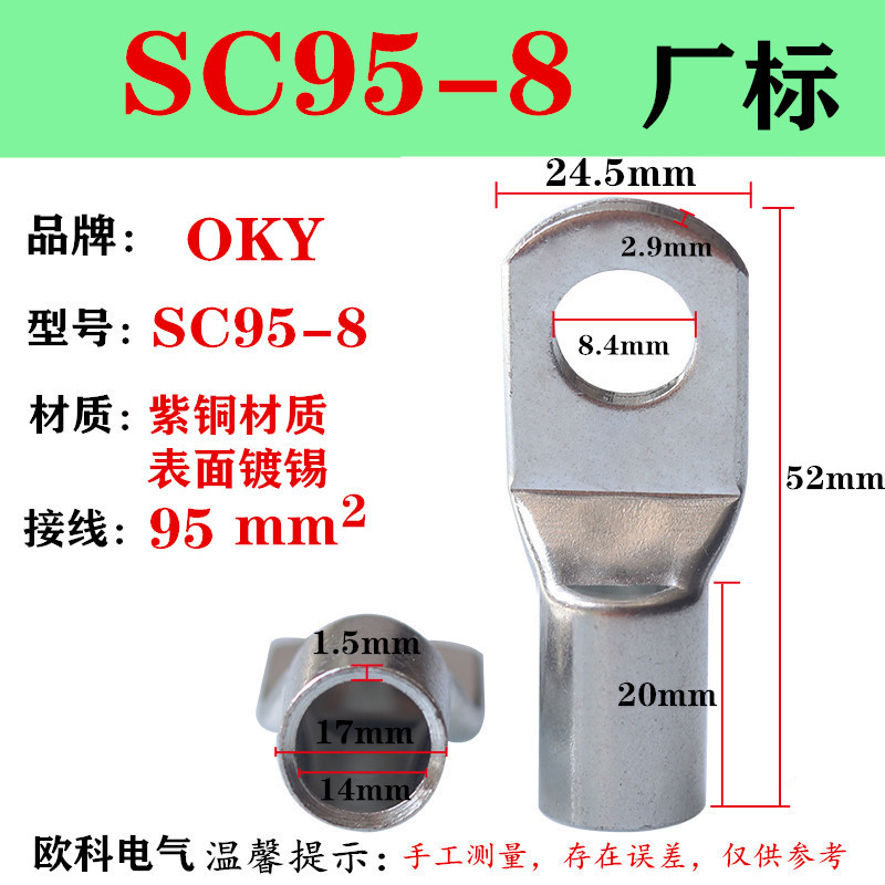 SKU Image