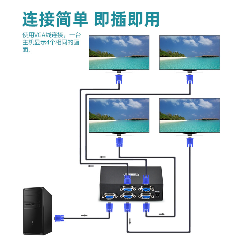 Fengjie Yingchuang Vga Splitter 200Mhz One Input Four Output Vga Video Splitter 1 to 4 High-Definition Transmission