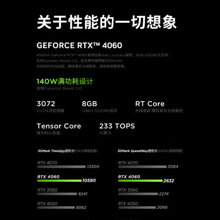 Lenovo (Lenovo) Saver Y7000 15.6-inch E-sports Game Notebook i7