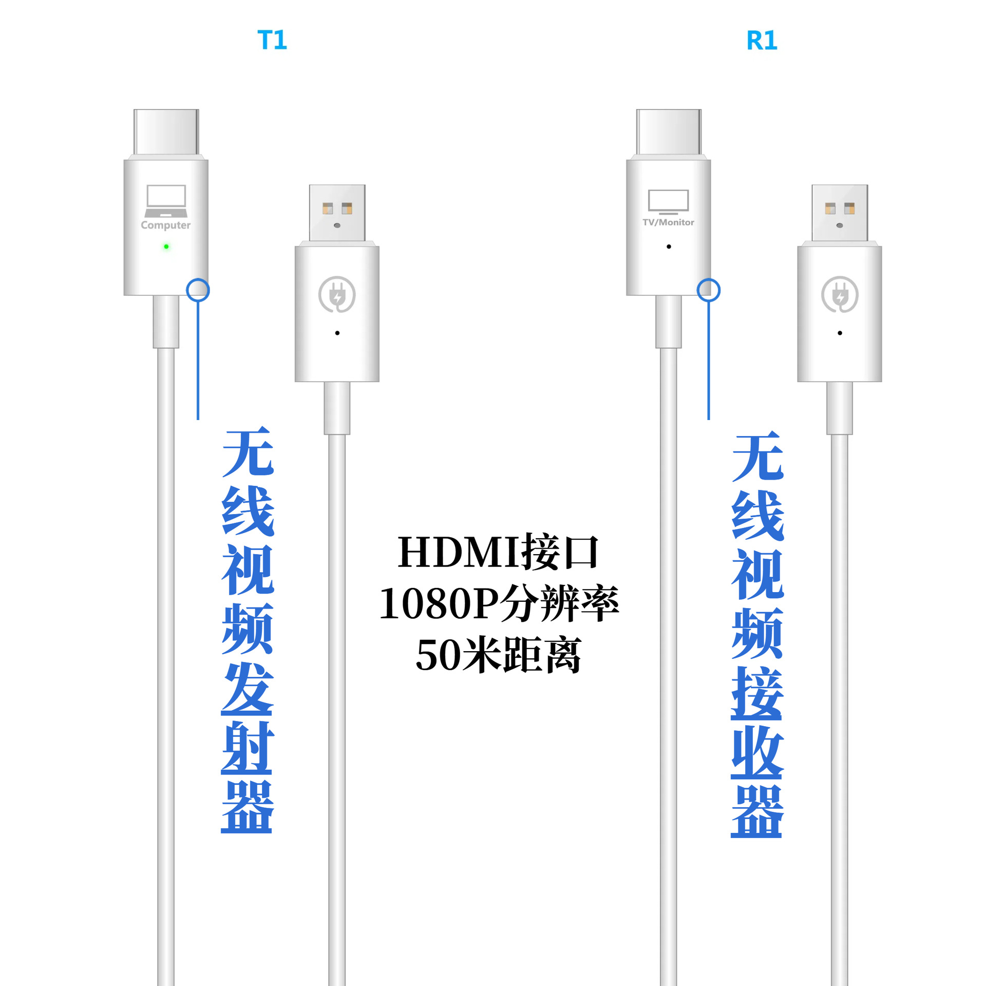 Mate2 wireless video transmission point-to-point screen projection wireless HDMI wireless image transmission office conference educational games