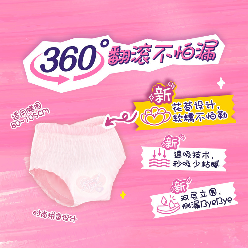 Sophie Sanitary Napkin, Safety Pants, Sleeping Pants, Women's Menstrual Pants, Girls' One-Size-Fits-All M-L Size 2 Pieces 1510