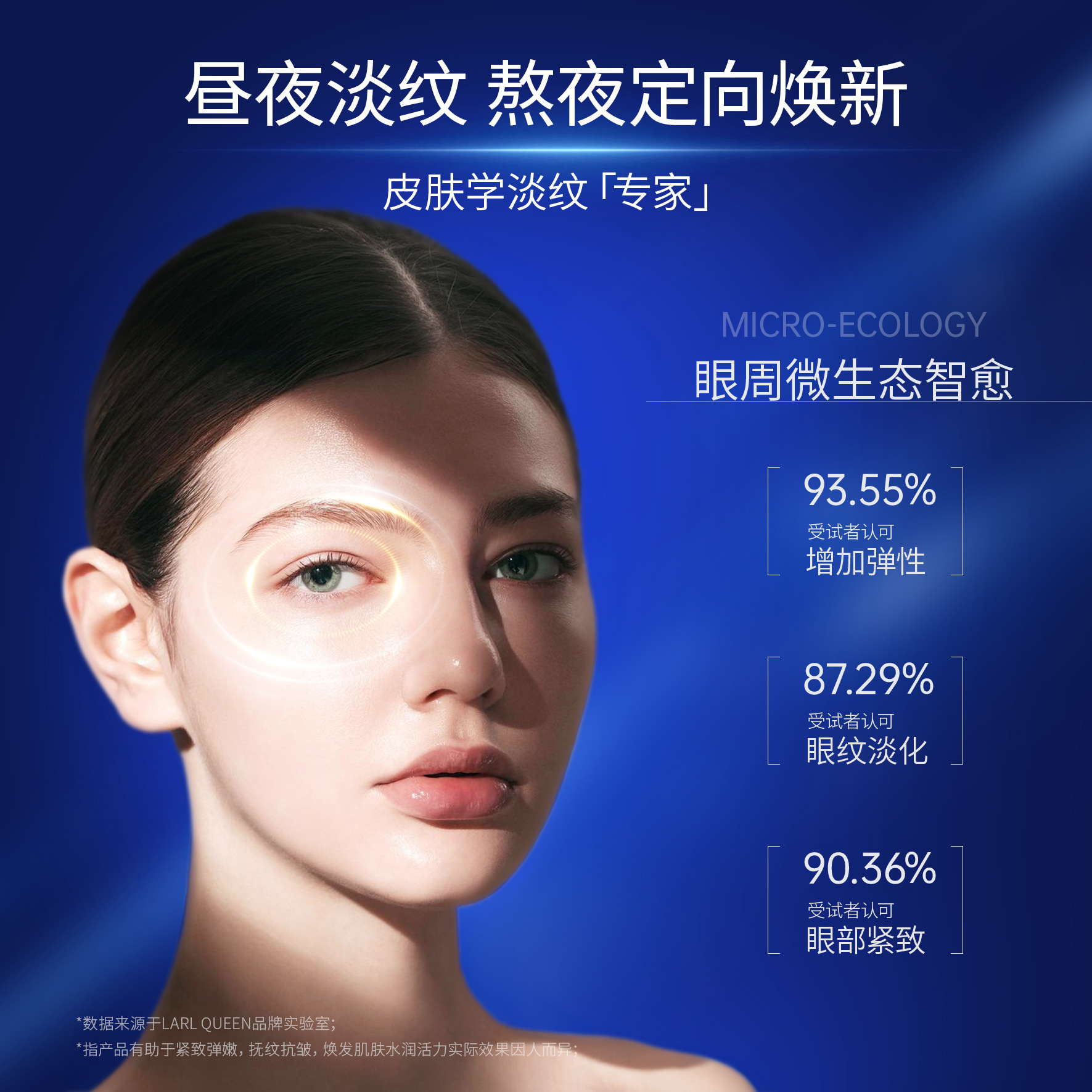 Oem/Odm Full Range of Skin Care Product Brands Customized Eye Care Eye Wrinkle Type Lightening Lines Firming Eye Cream Around the Eyes