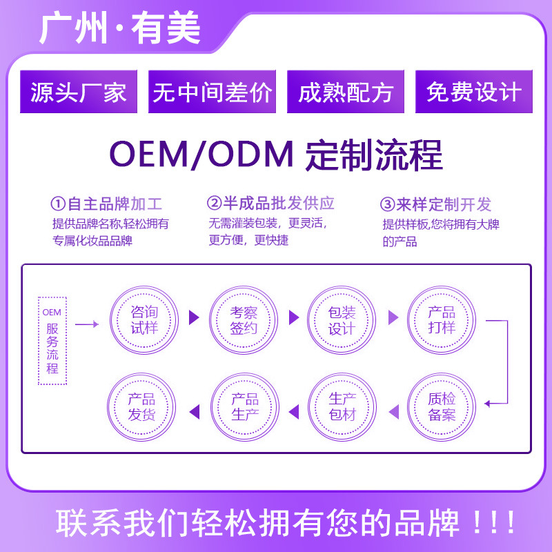 Oem Snow Lotus Sophora Flavescens Antibacterial Gel Female Private Parts Cleaning Care Oem Vaginal Care Custom Processing