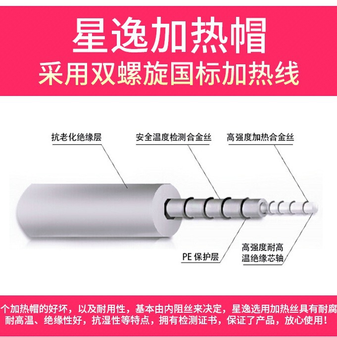 Household Three-gear Evaporation Hat Temperature-adjustable Time Baking Hat Cross-border Electric Heating Hat Beauty Hair Care Hair Coloring Heating Hat