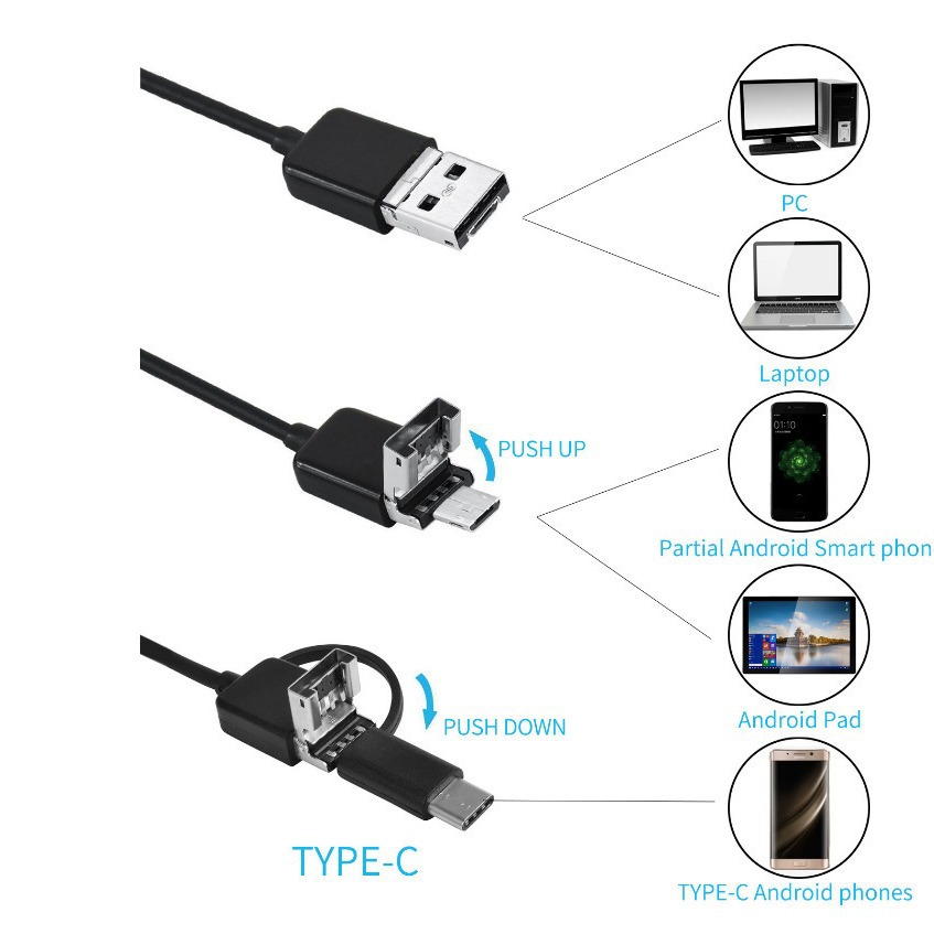 Cross-border 5.5mm three-in-one mobile phone computer endoscope type C connector automobile air conditioning pipeline endoscope