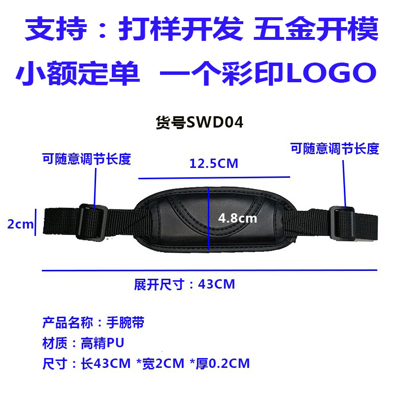 SKU Image