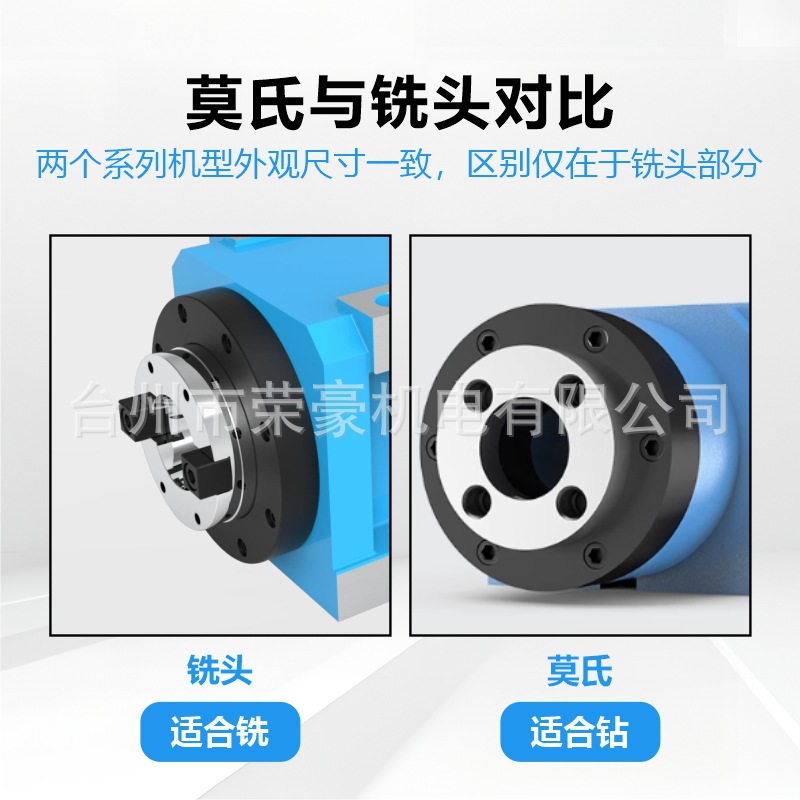 High-Precision Boring and Milling Power Head Cnc Drilling, Milling and Boring Spindle Head Txt45 Has a Reasonable Structure and High Precision