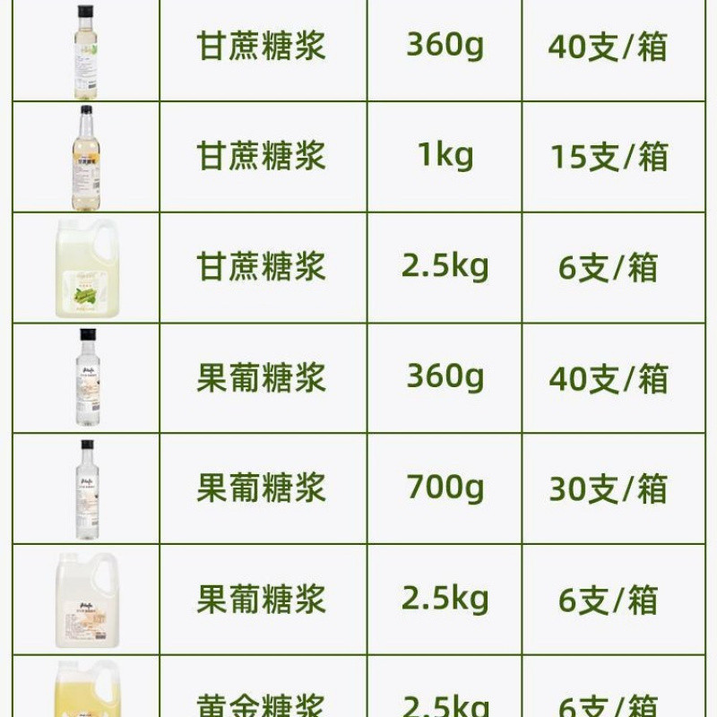 Syrup Sugar Cane Rock Sugar Milk Tea Shop Lemon Tea Fructose F60 Coffee Bartending Household Tea Drink Materials