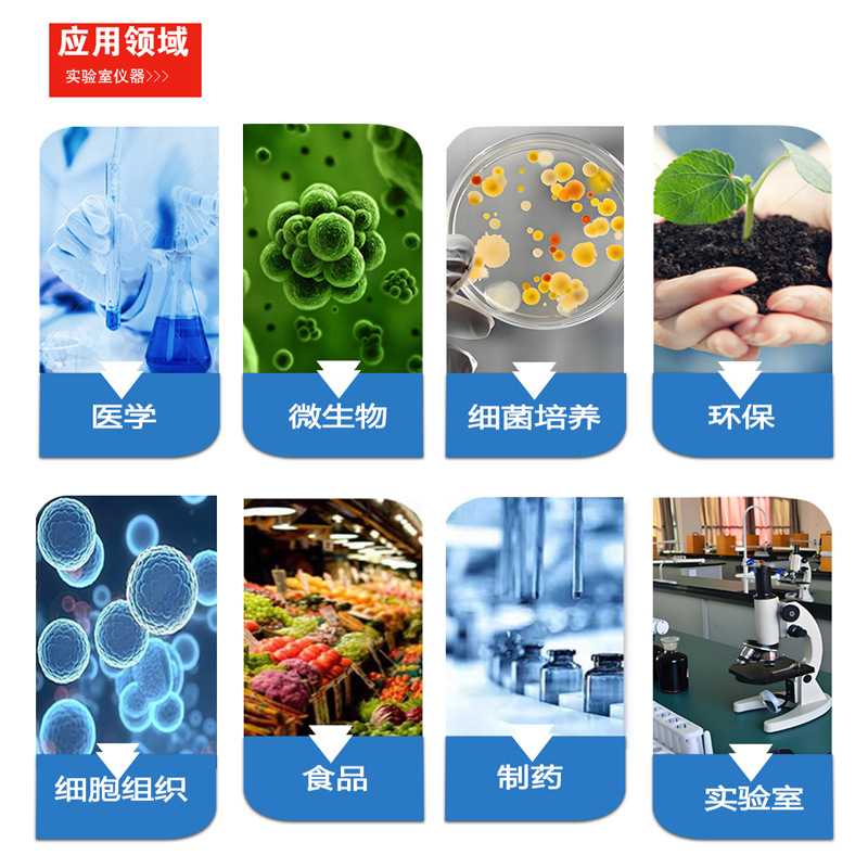 Biochemical Mold Incubator Laboratory Electric Heating Constant Temperature and Humidity Bacterial Microbial Plant Breeding Bod Test Chamber
